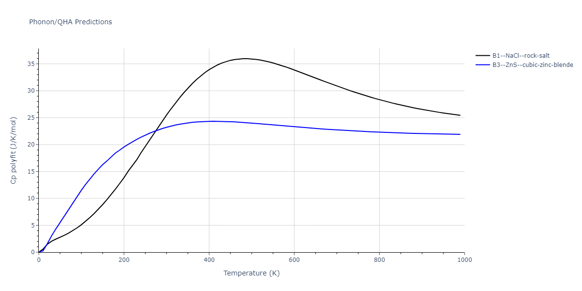 2013--Hale-L-M--Pd-Ag-H-Morse--LAMMPS--ipr1/phonon.HPd.Cp-poly.png