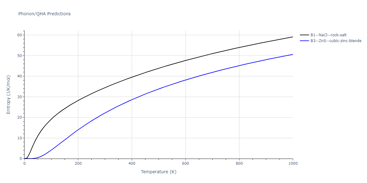 2013--Hale-L-M--Pd-Ag-H-Morse--LAMMPS--ipr1/phonon.HPd.S.png