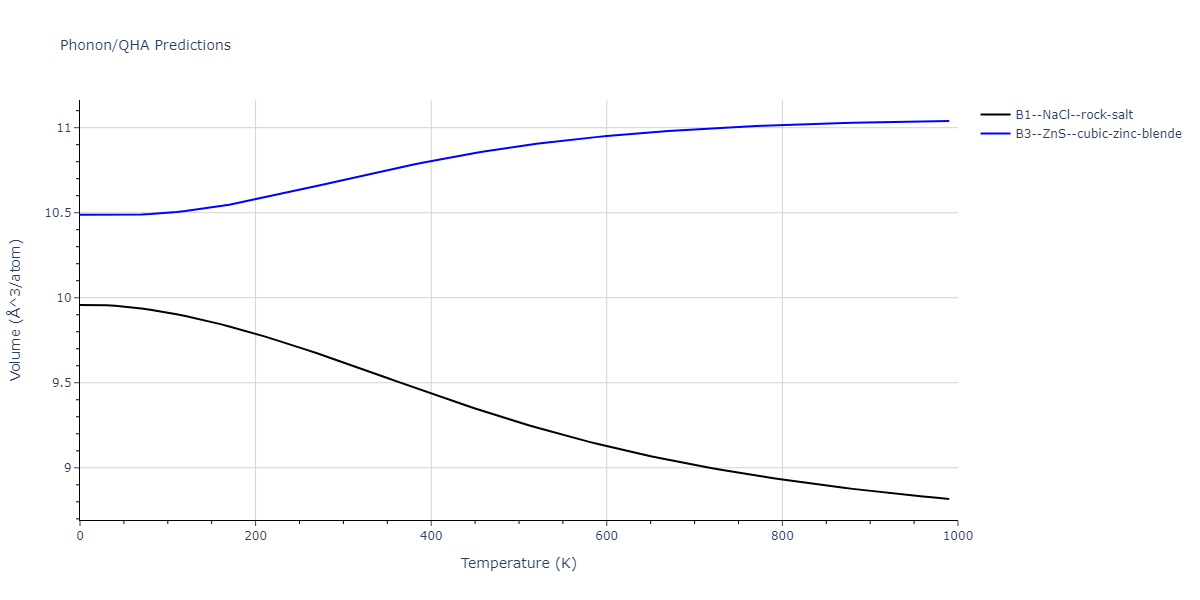 2013--Hale-L-M--Pd-Ag-H-Morse--LAMMPS--ipr1/phonon.HPd.V.png