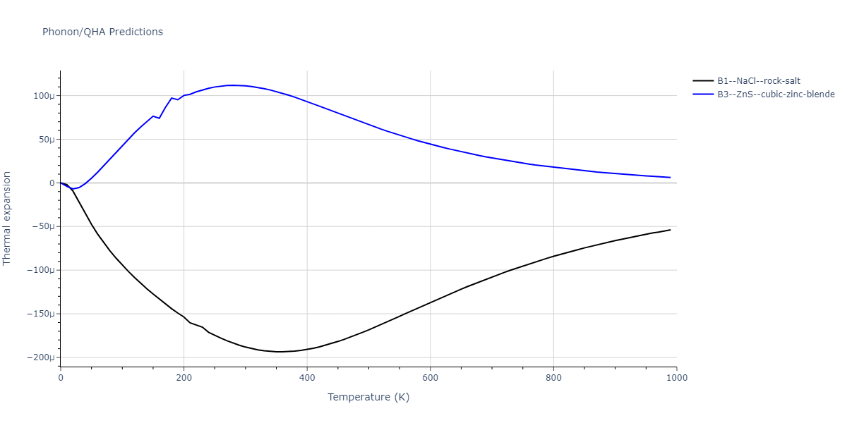 2013--Hale-L-M--Pd-Ag-H-Morse--LAMMPS--ipr1/phonon.HPd.alpha.png