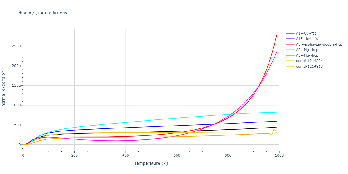 2013--Hale-L-M--Pd-Ag-H-Morse--LAMMPS--ipr1/phonon.Pd.alpha.png