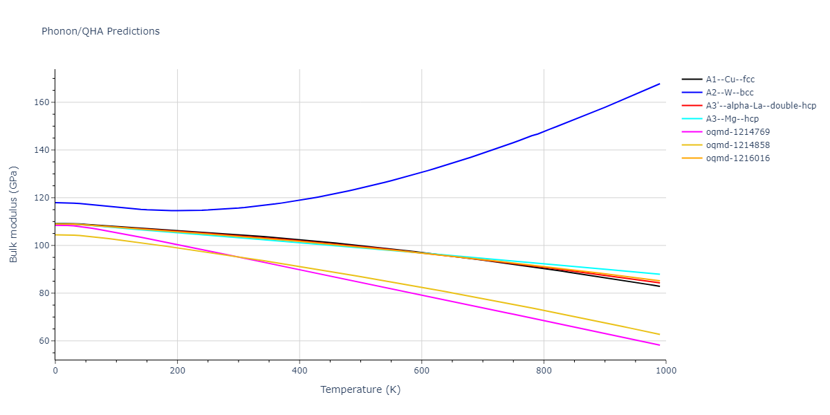 EAM_Dynamo_HaleWongZimmerman_2008PairMorse_PdAgH__MO_108983864770_005/phonon.Ag.B.png