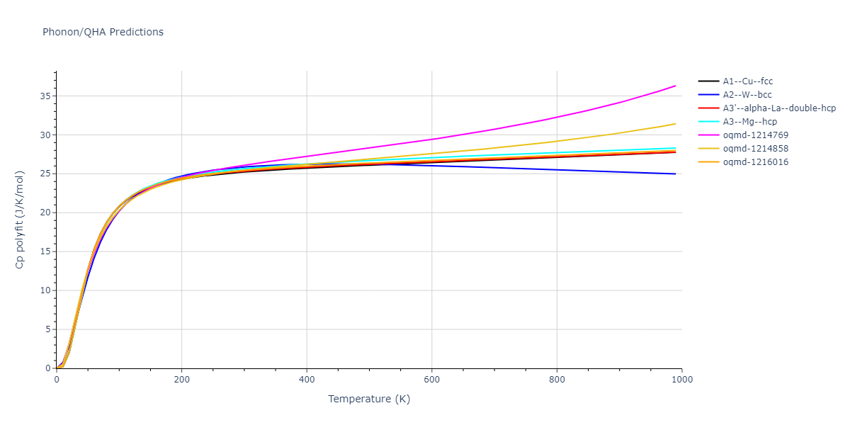 EAM_Dynamo_HaleWongZimmerman_2008PairMorse_PdAgH__MO_108983864770_005/phonon.Ag.Cp-poly.png