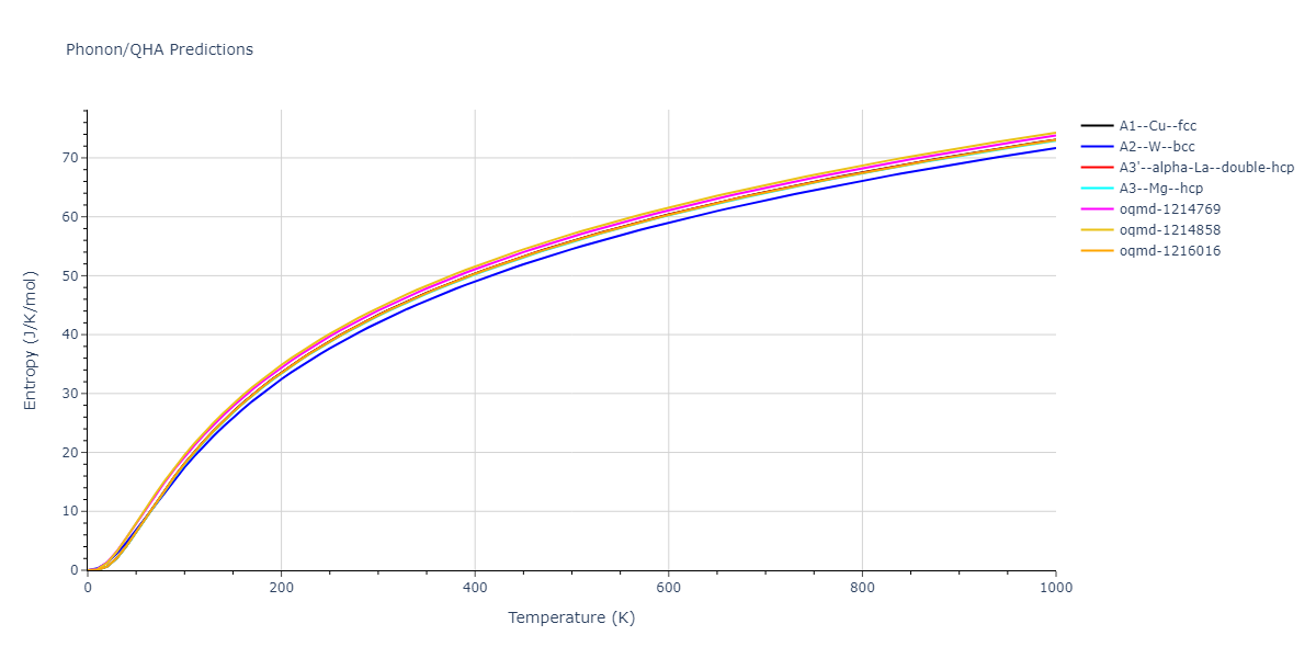 EAM_Dynamo_HaleWongZimmerman_2008PairMorse_PdAgH__MO_108983864770_005/phonon.Ag.S.png