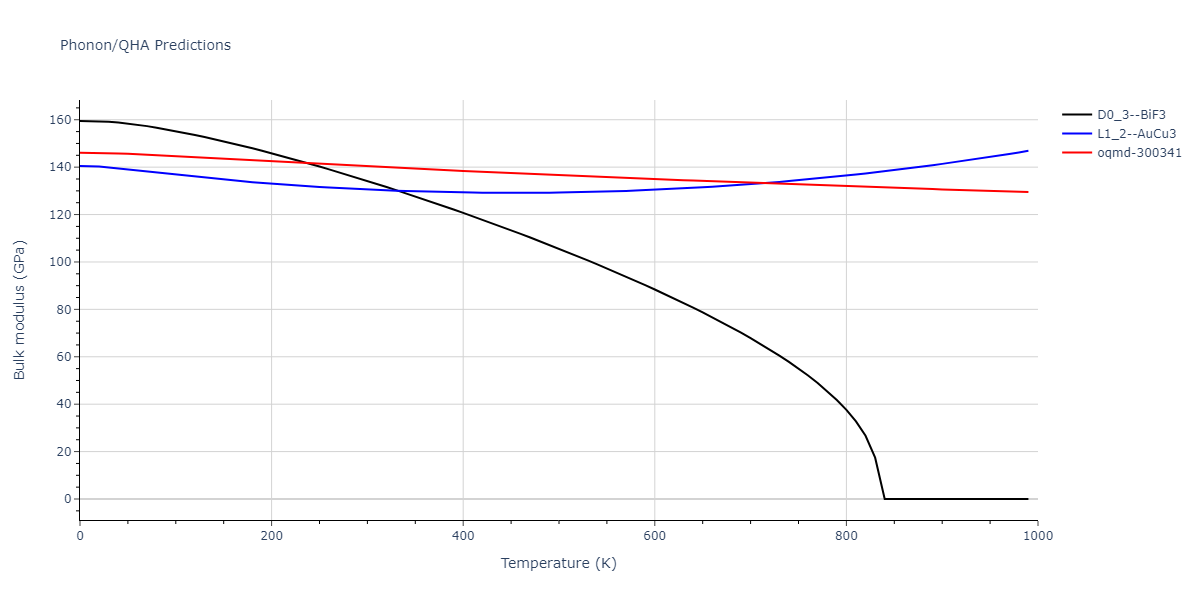 EAM_Dynamo_HaleWongZimmerman_2008PairMorse_PdAgH__MO_108983864770_005/phonon.Ag3Pd.B.png