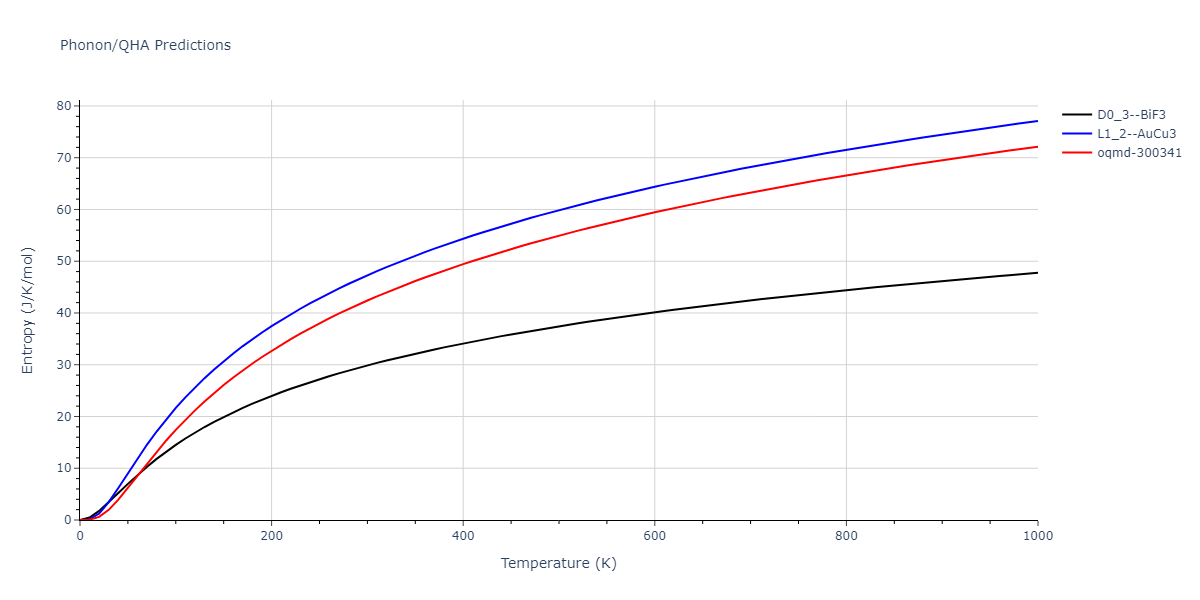 EAM_Dynamo_HaleWongZimmerman_2008PairMorse_PdAgH__MO_108983864770_005/phonon.Ag3Pd.S.png