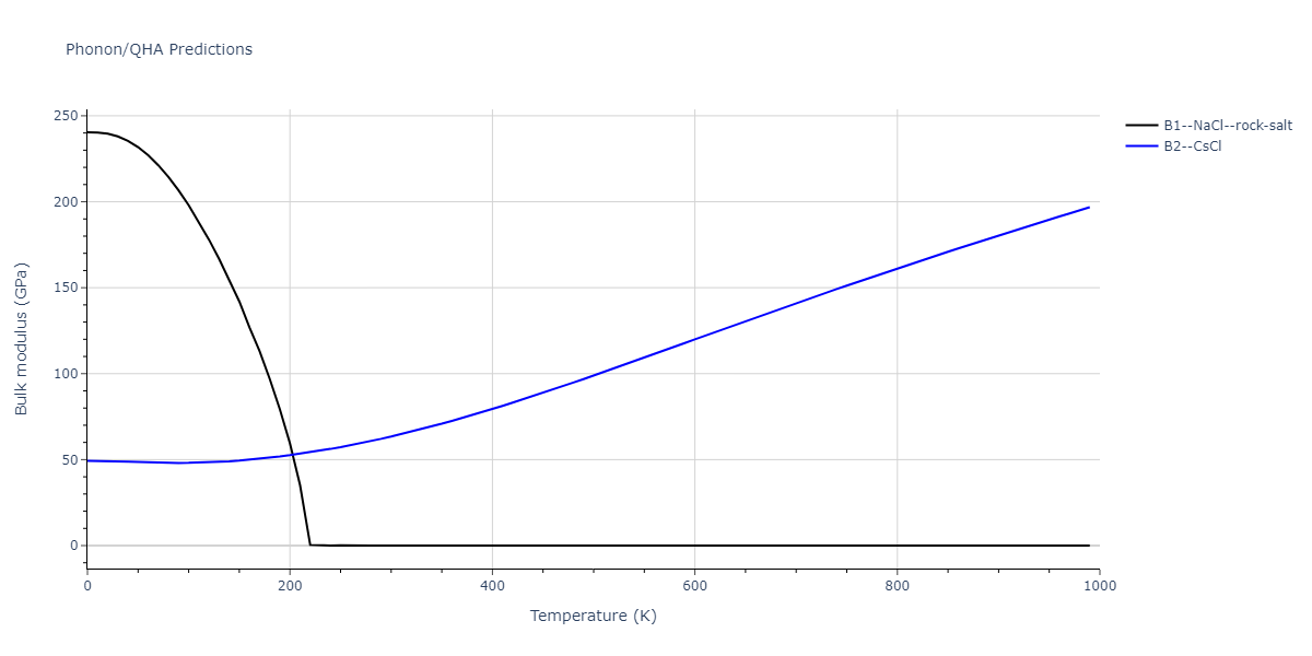 EAM_Dynamo_HaleWongZimmerman_2008PairMorse_PdAgH__MO_108983864770_005/phonon.AgH.B.png