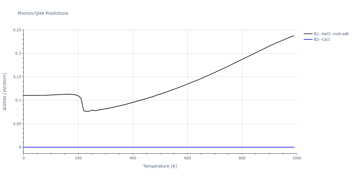 EAM_Dynamo_HaleWongZimmerman_2008PairMorse_PdAgH__MO_108983864770_005/phonon.AgH.G.png