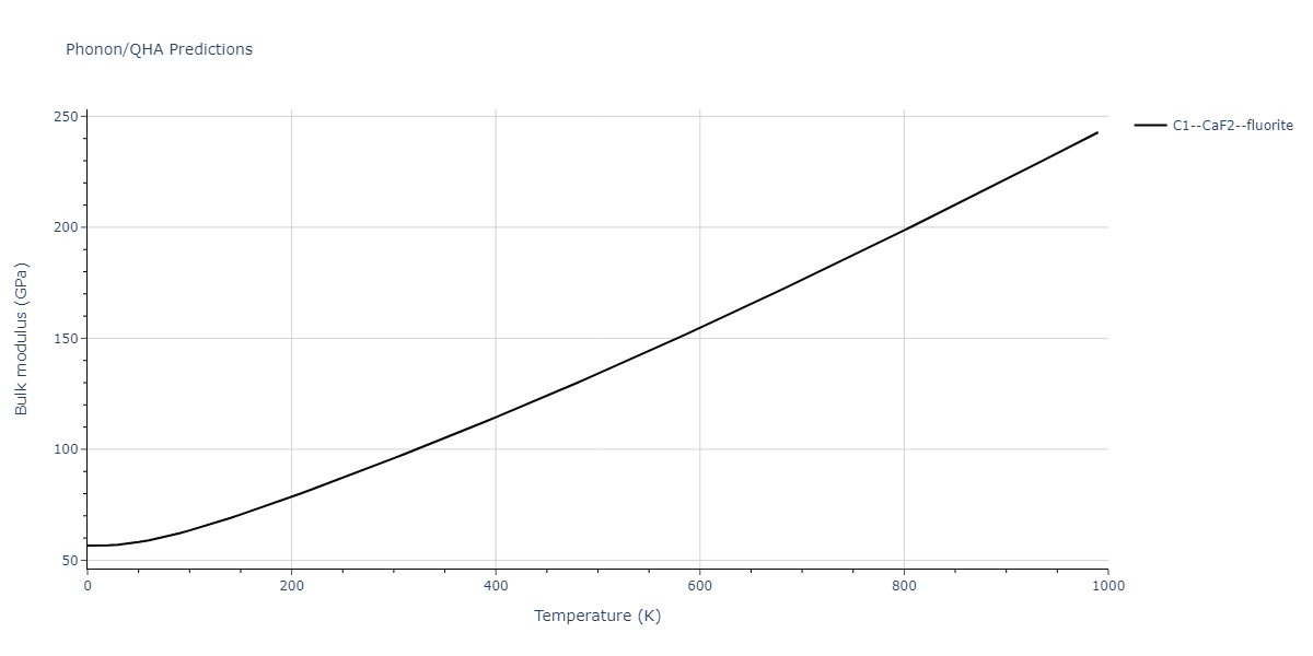 EAM_Dynamo_HaleWongZimmerman_2008PairMorse_PdAgH__MO_108983864770_005/phonon.AgH2.B.png