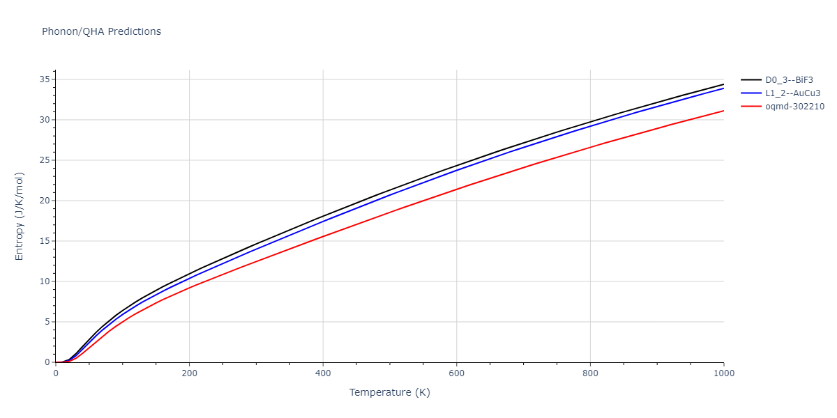 EAM_Dynamo_HaleWongZimmerman_2008PairMorse_PdAgH__MO_108983864770_005/phonon.AgH3.S.png