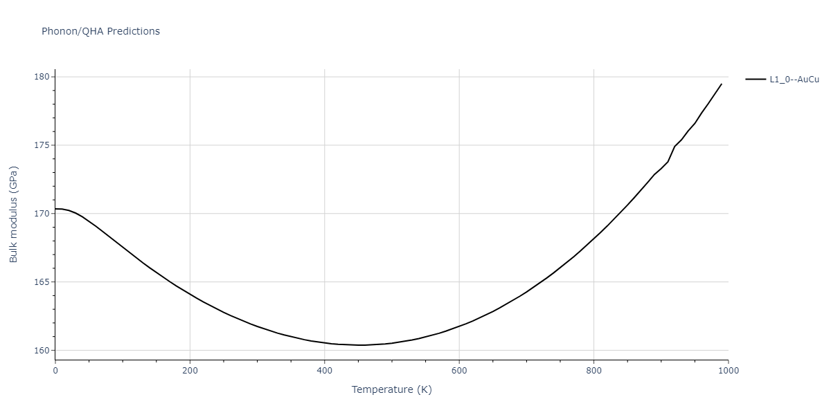 EAM_Dynamo_HaleWongZimmerman_2008PairMorse_PdAgH__MO_108983864770_005/phonon.AgPd.B.png