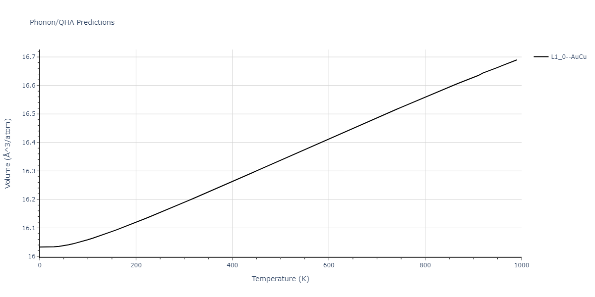 EAM_Dynamo_HaleWongZimmerman_2008PairMorse_PdAgH__MO_108983864770_005/phonon.AgPd.V.png