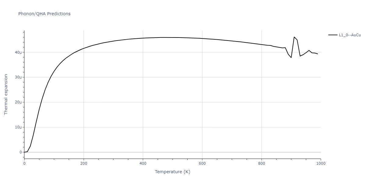 EAM_Dynamo_HaleWongZimmerman_2008PairMorse_PdAgH__MO_108983864770_005/phonon.AgPd.alpha.png