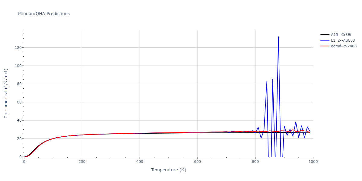 EAM_Dynamo_HaleWongZimmerman_2008PairMorse_PdAgH__MO_108983864770_005/phonon.AgPd3.Cp-num.png