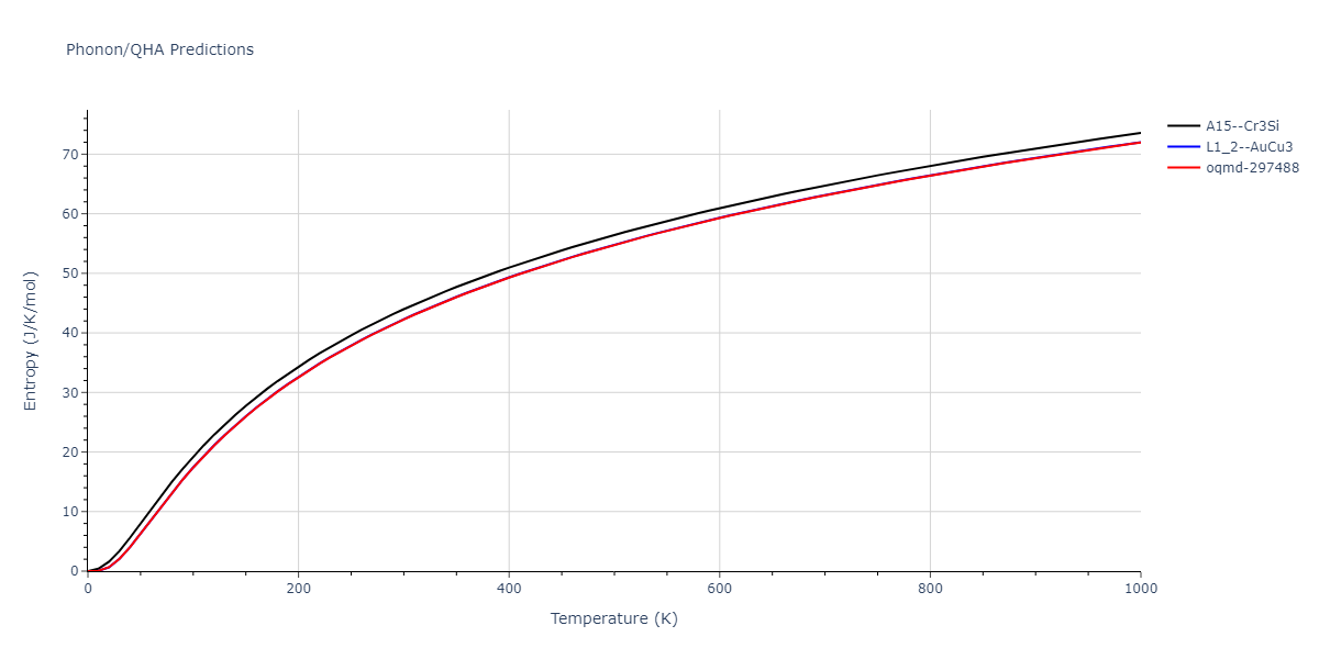 EAM_Dynamo_HaleWongZimmerman_2008PairMorse_PdAgH__MO_108983864770_005/phonon.AgPd3.S.png