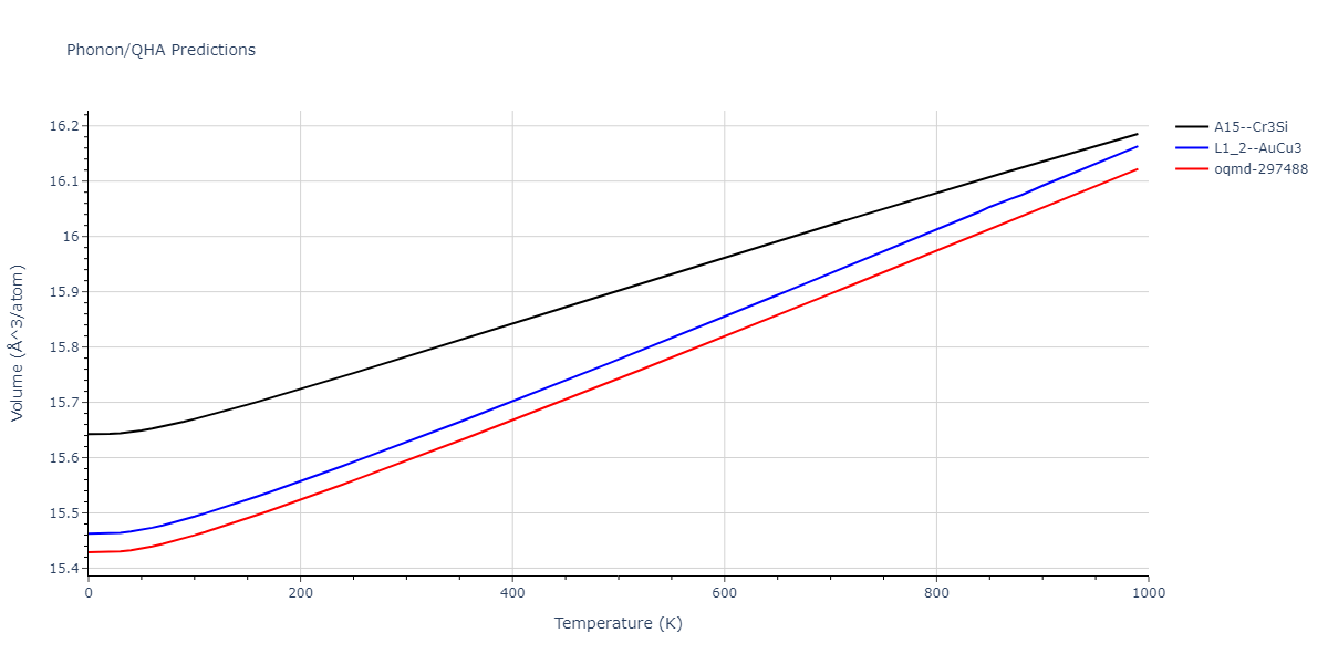 EAM_Dynamo_HaleWongZimmerman_2008PairMorse_PdAgH__MO_108983864770_005/phonon.AgPd3.V.png