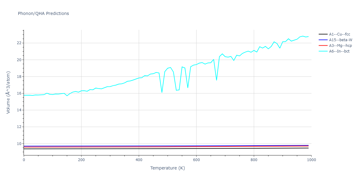 EAM_Dynamo_HaleWongZimmerman_2008PairMorse_PdAgH__MO_108983864770_005/phonon.H.V.png