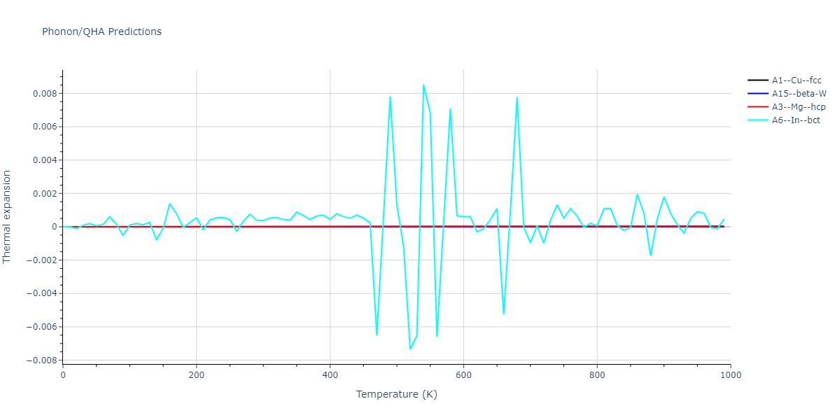 EAM_Dynamo_HaleWongZimmerman_2008PairMorse_PdAgH__MO_108983864770_005/phonon.H.alpha.png