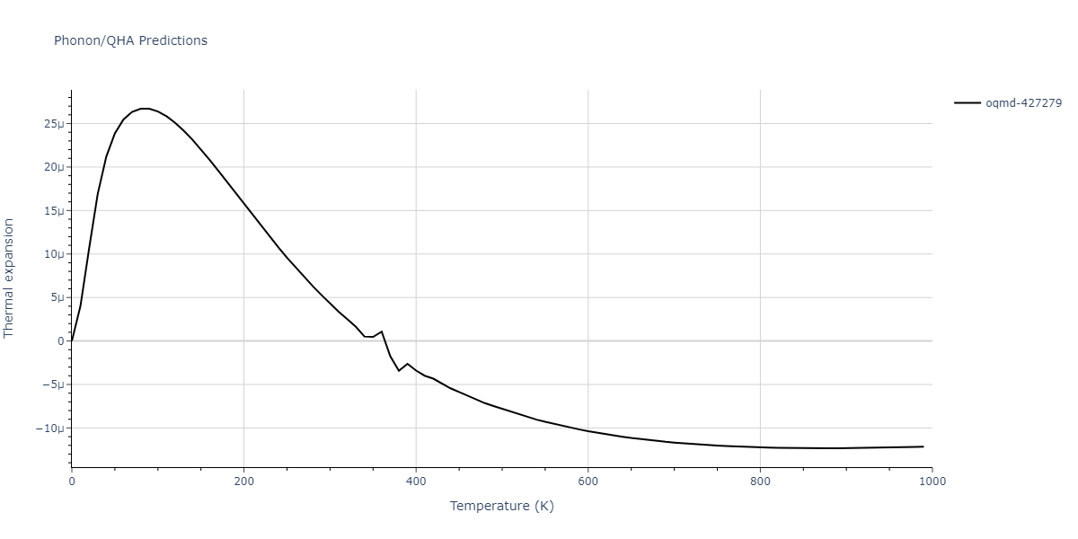 EAM_Dynamo_HaleWongZimmerman_2008PairMorse_PdAgH__MO_108983864770_005/phonon.H2Pd3.alpha.png