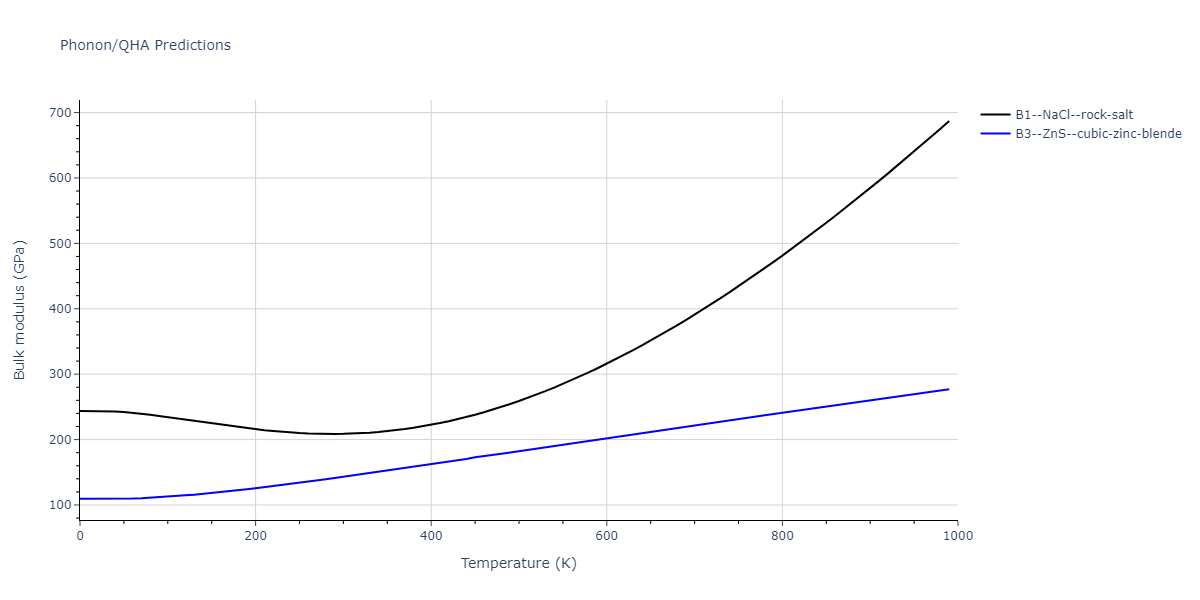 EAM_Dynamo_HaleWongZimmerman_2008PairMorse_PdAgH__MO_108983864770_005/phonon.HPd.B.png