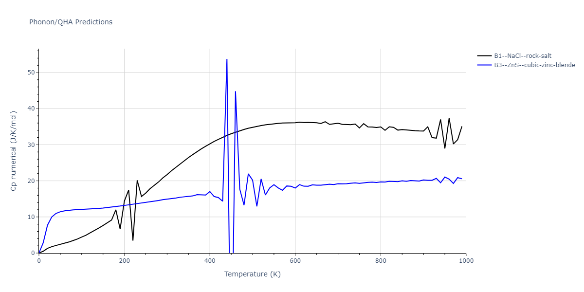 EAM_Dynamo_HaleWongZimmerman_2008PairMorse_PdAgH__MO_108983864770_005/phonon.HPd.Cp-num.png