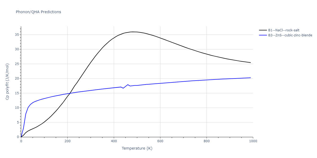 EAM_Dynamo_HaleWongZimmerman_2008PairMorse_PdAgH__MO_108983864770_005/phonon.HPd.Cp-poly.png