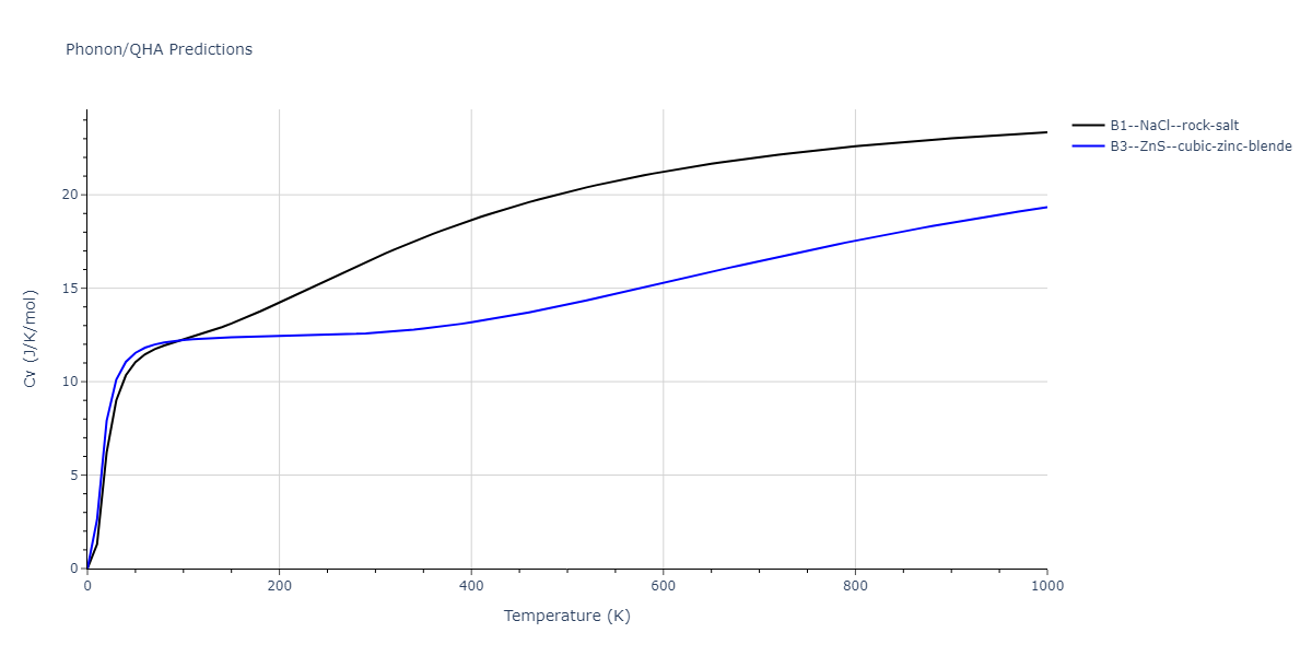 EAM_Dynamo_HaleWongZimmerman_2008PairMorse_PdAgH__MO_108983864770_005/phonon.HPd.Cv.png