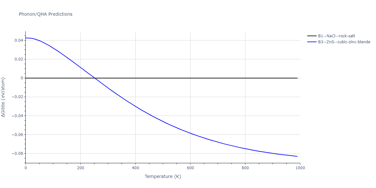 EAM_Dynamo_HaleWongZimmerman_2008PairMorse_PdAgH__MO_108983864770_005/phonon.HPd.G.png