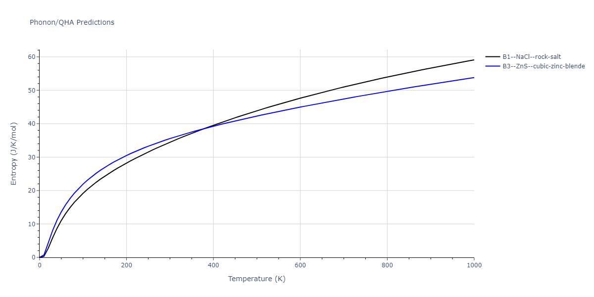 EAM_Dynamo_HaleWongZimmerman_2008PairMorse_PdAgH__MO_108983864770_005/phonon.HPd.S.png