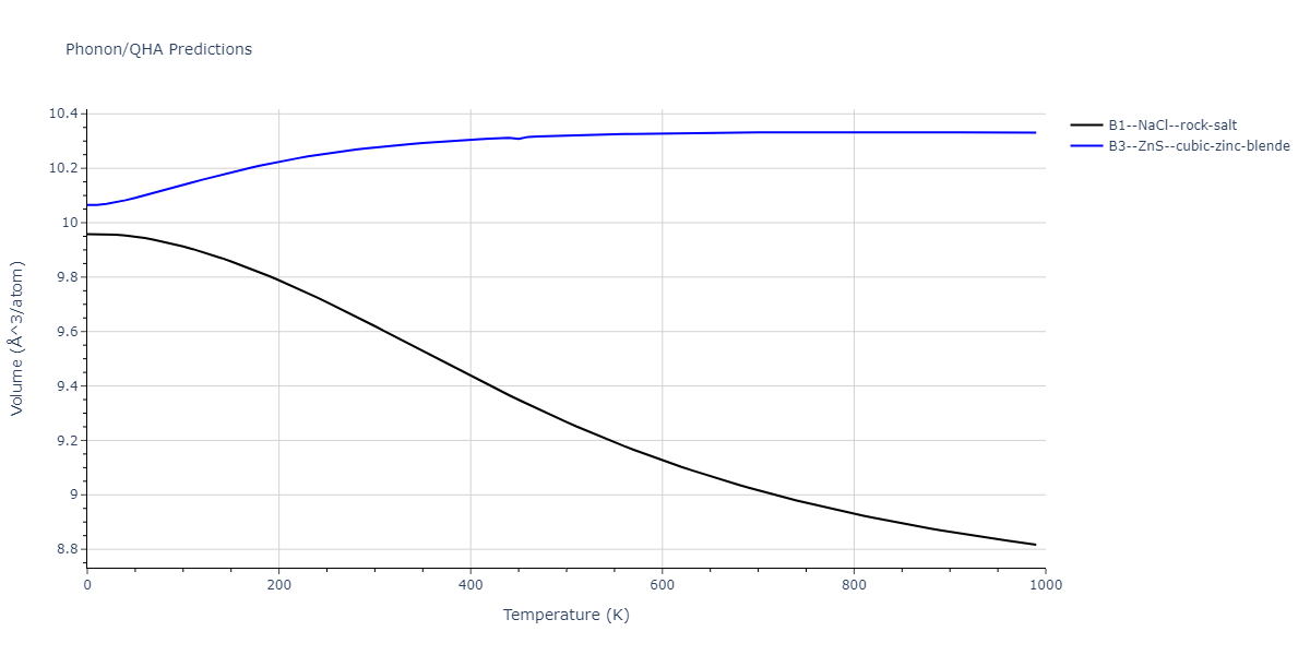 EAM_Dynamo_HaleWongZimmerman_2008PairMorse_PdAgH__MO_108983864770_005/phonon.HPd.V.png