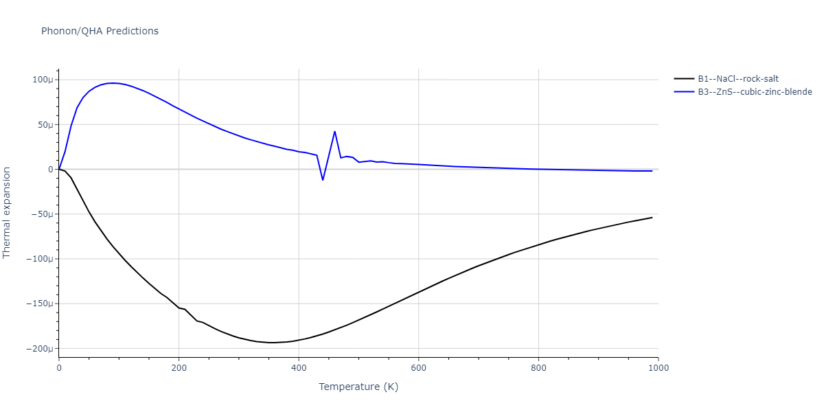 EAM_Dynamo_HaleWongZimmerman_2008PairMorse_PdAgH__MO_108983864770_005/phonon.HPd.alpha.png