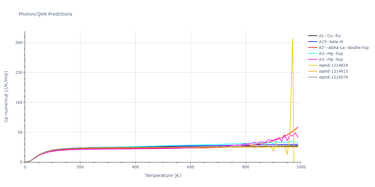 EAM_Dynamo_HaleWongZimmerman_2008PairMorse_PdAgH__MO_108983864770_005/phonon.Pd.Cp-num.png