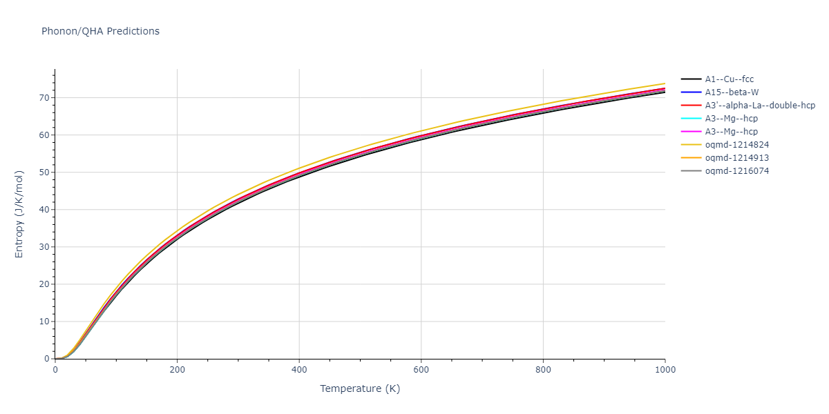 EAM_Dynamo_HaleWongZimmerman_2008PairMorse_PdAgH__MO_108983864770_005/phonon.Pd.S.png