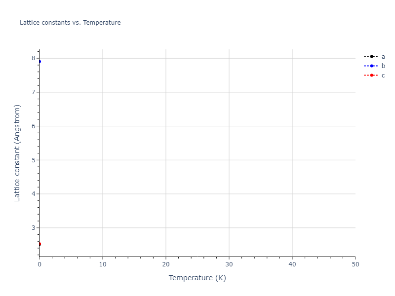 2013--Henriksson-K-O-E--Fe-C--LAMMPS--ipr1/mdsolid.C.mp-1008374.8f6ce851.a