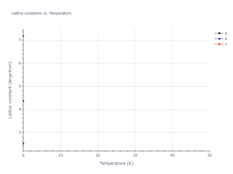 2013--Henriksson-K-O-E--Fe-C--LAMMPS--ipr1/mdsolid.C.mp-937760.fa694b09.a