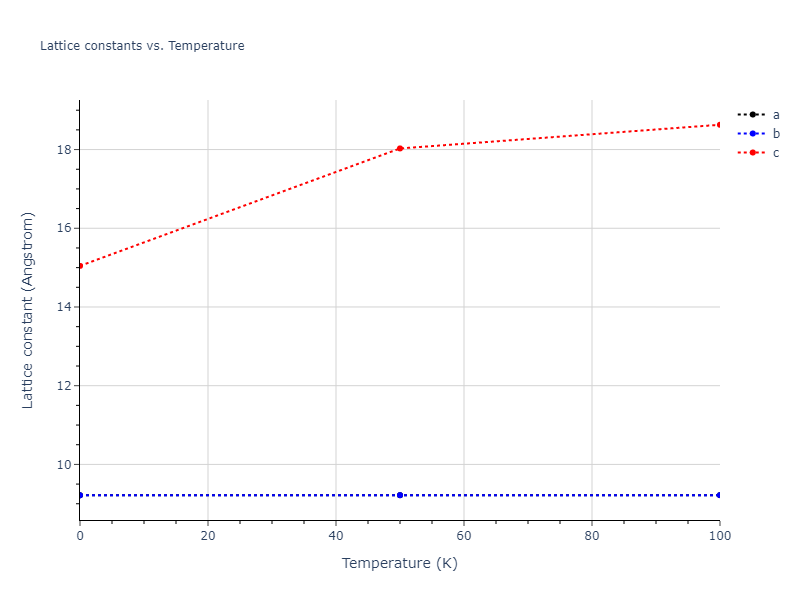 2013--Henriksson-K-O-E--Fe-C--LAMMPS--ipr1/mdsolid.C.oqmd-684627.bf922d29.a