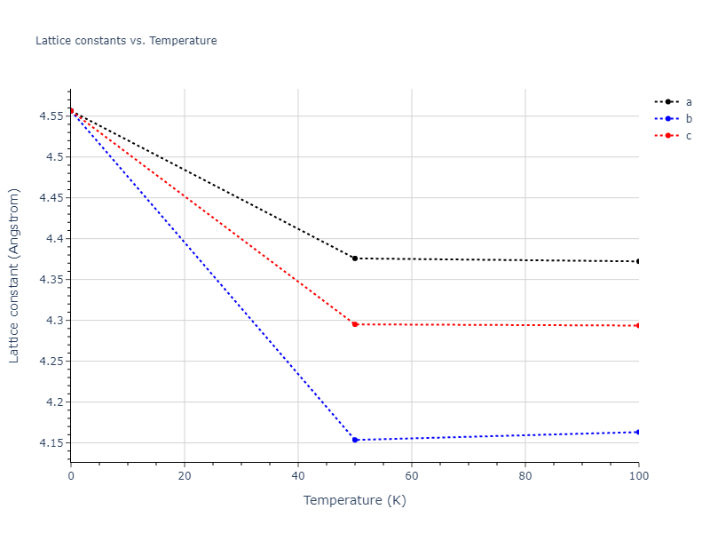 2013--Henriksson-K-O-E--Fe-C--LAMMPS--ipr1/mdsolid.C2Fe.C1--CaF2--fluorite.472a4f74.a