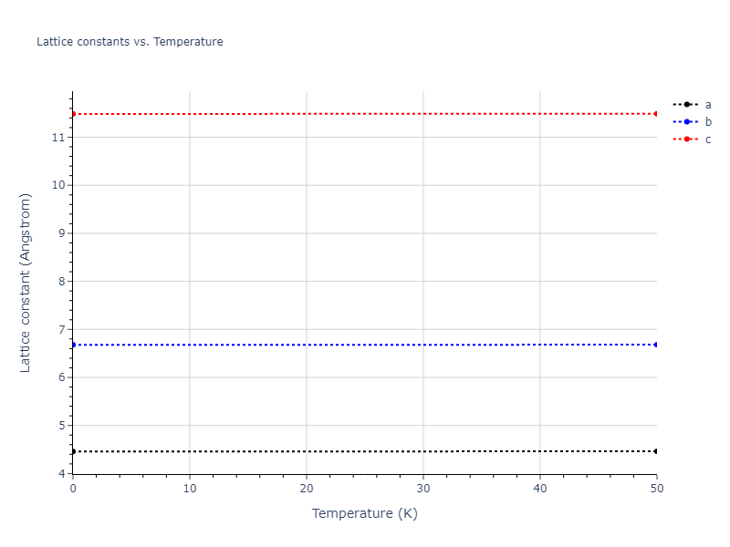 2013--Henriksson-K-O-E--Fe-C--LAMMPS--ipr1/mdsolid.C3Fe7.oqmd-42164.25a28e0c.a