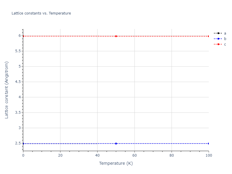 2013--Henriksson-K-O-E--Fe-C--LAMMPS--ipr1/mdsolid.CFe.oqmd-1225112.a1256aee.a