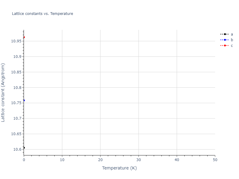 2013--Henriksson-K-O-E--Fe-C--LAMMPS--ipr1/mdsolid.Fe.mp-1245108.5b0c9c35.a