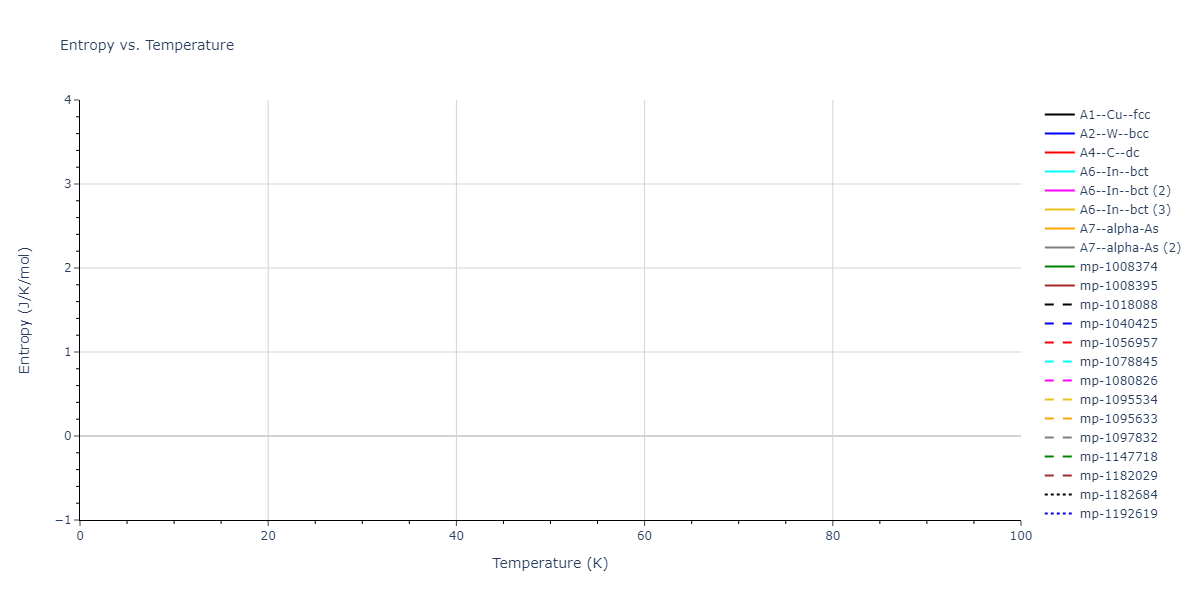 2013--Henriksson-K-O-E--Fe-C--LAMMPS--ipr1/mdthermo.C.S