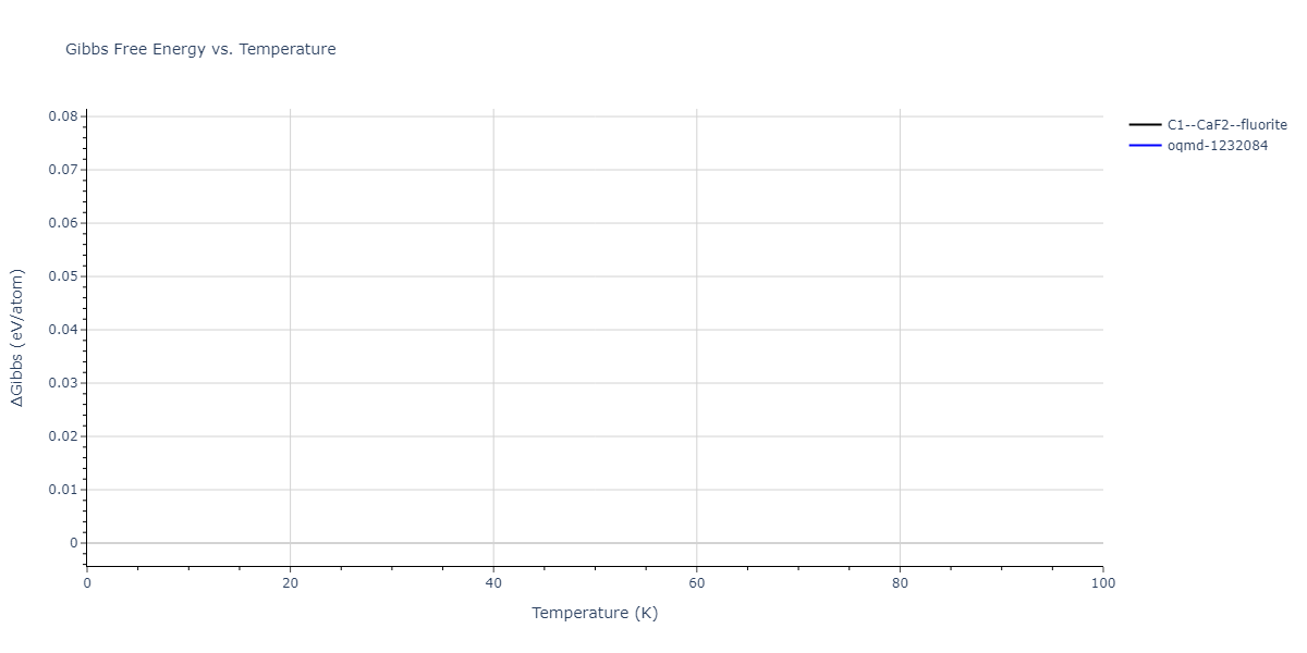 2013--Henriksson-K-O-E--Fe-C--LAMMPS--ipr1/mdthermo.C2Fe.G