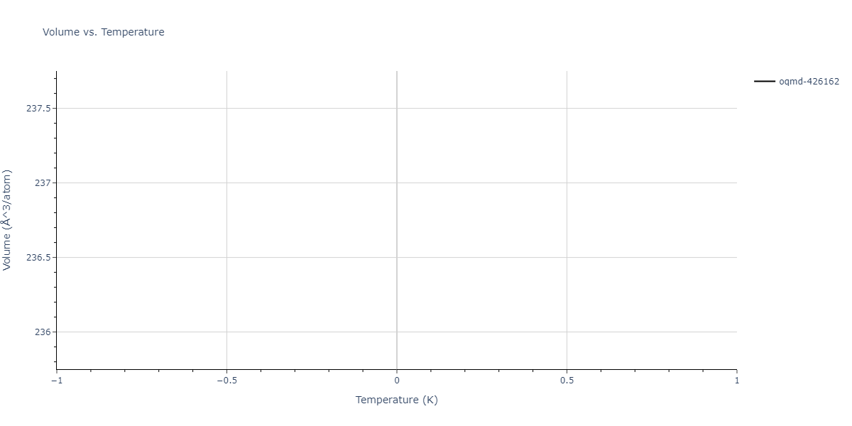 2013--Henriksson-K-O-E--Fe-C--LAMMPS--ipr1/mdthermo.C2Fe3.V