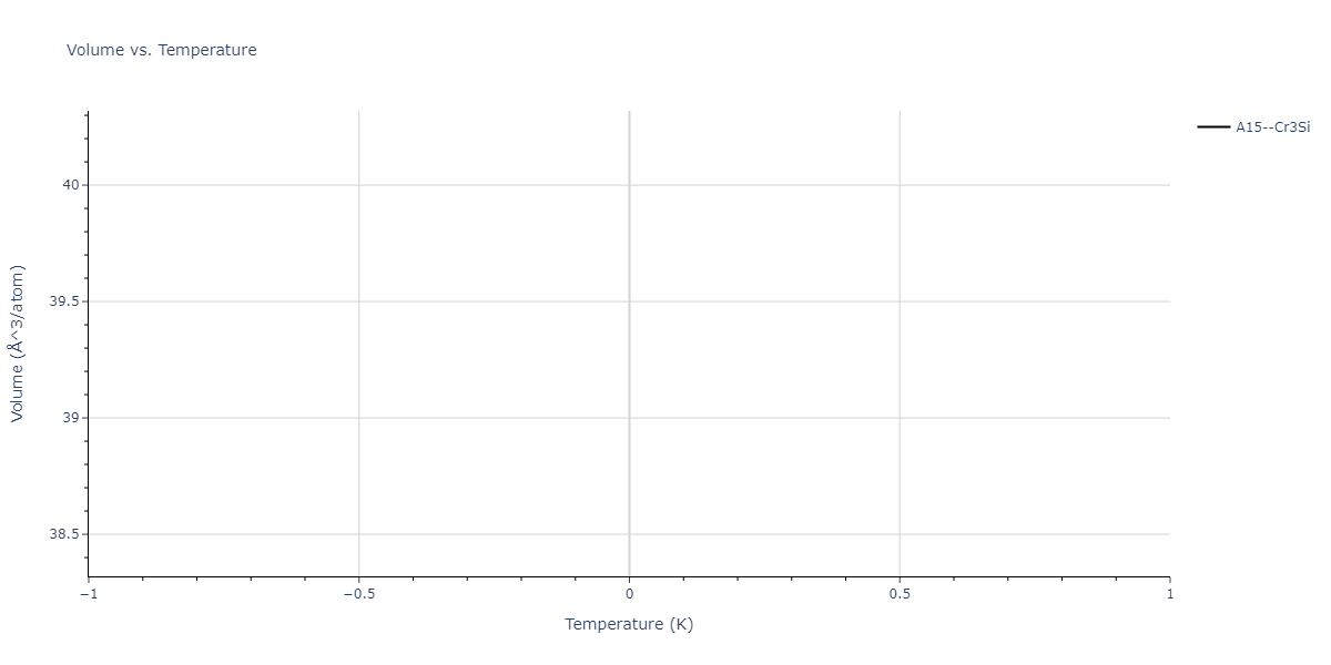 2013--Henriksson-K-O-E--Fe-C--LAMMPS--ipr1/mdthermo.C3Fe.V