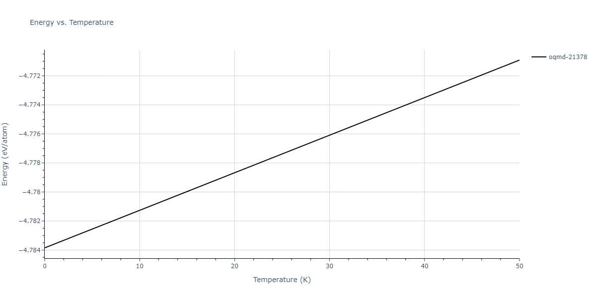 2013--Henriksson-K-O-E--Fe-C--LAMMPS--ipr1/mdthermo.C6Fe23.U