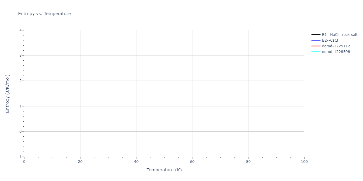 2013--Henriksson-K-O-E--Fe-C--LAMMPS--ipr1/mdthermo.CFe.S