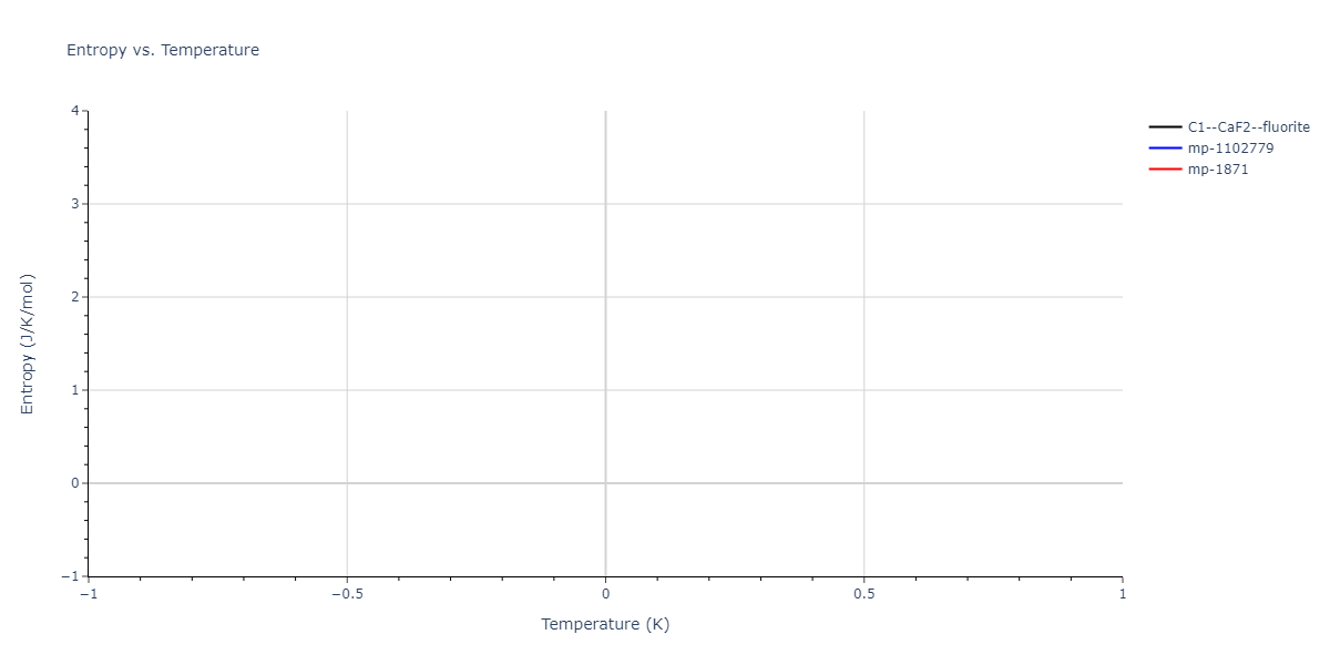2013--Henriksson-K-O-E--Fe-C--LAMMPS--ipr1/mdthermo.CFe2.S
