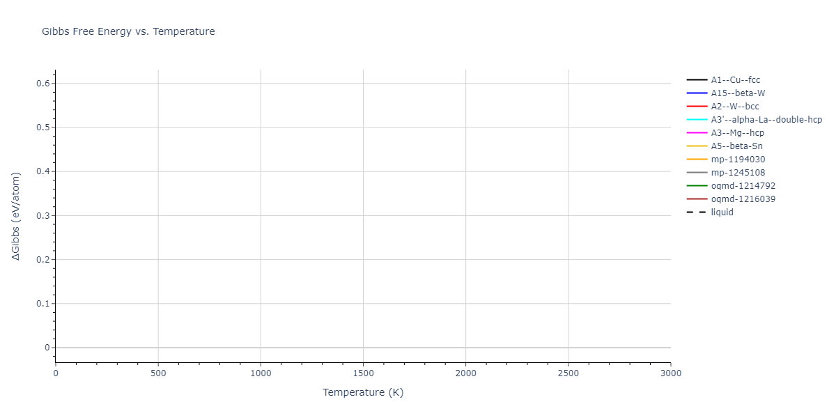2013--Henriksson-K-O-E--Fe-C--LAMMPS--ipr1/mdthermo.Fe.G