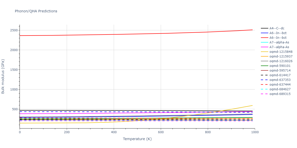 2013--Henriksson-K-O-E--Fe-C--LAMMPS--ipr1/phonon.C.B.png