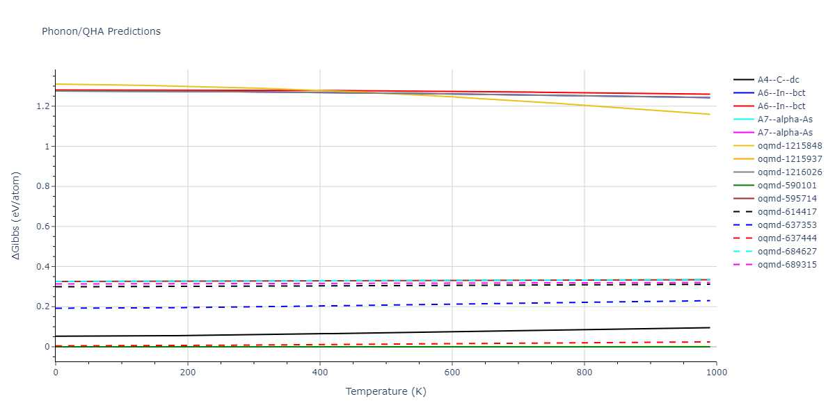 2013--Henriksson-K-O-E--Fe-C--LAMMPS--ipr1/phonon.C.G.png